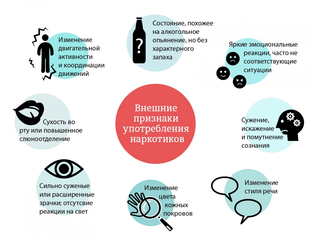 Как понять что человек под наркотиками как перевести на русский язык браузер тор на